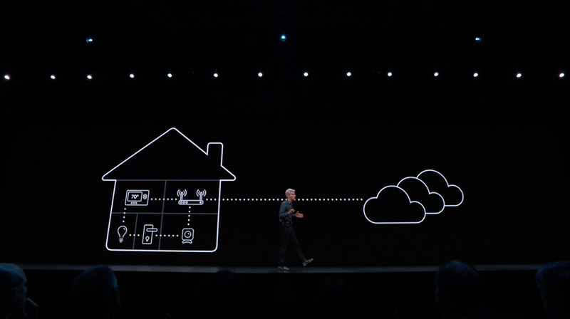 Illustration for article titled All the New Features Coming to iOS 13